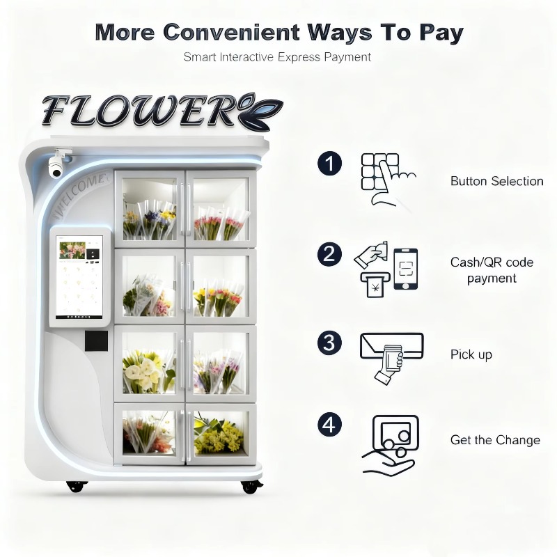 ตู้จำหน่ายสินค้าอัตโนมัติ FL C - Vending Machine Qr Code บทวิจารณ์และราคา