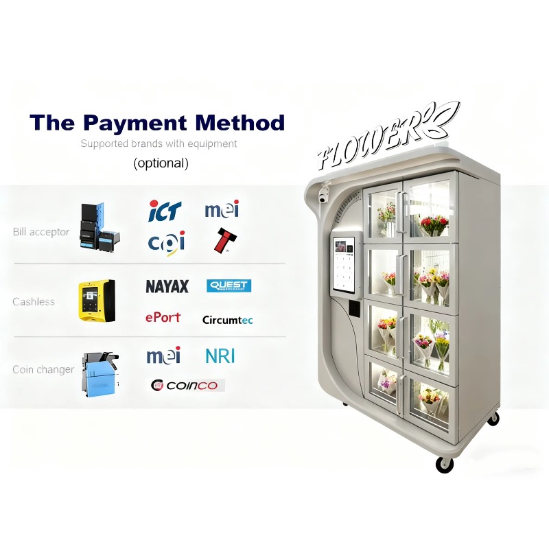 ตู้จำหน่ายสินค้าอัตโนมัติ FL C - Vending Machine Qr Code บทวิจารณ์และราคา
