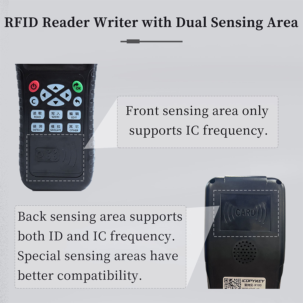 เครื่องอ่านและเขียนบัตรสมาร์ทก - Nfc Card Reader Vending บทวิจารณ์และราคา