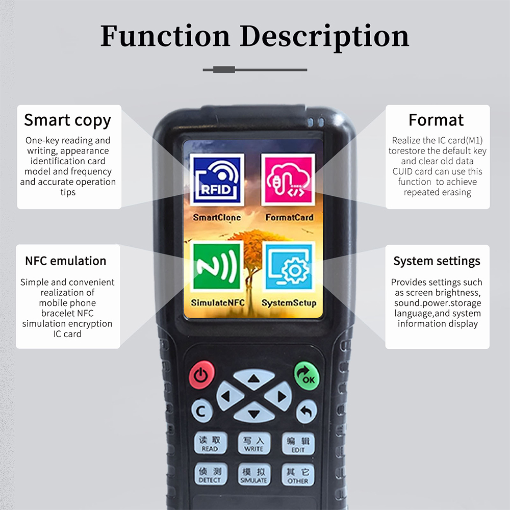 เครื่องอ่านและเขียนบัตรสมาร์ทก - Nfc Card Reader Vending บทวิจารณ์และราคา