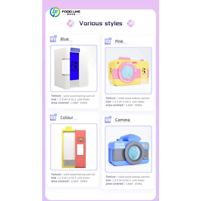 ตู้ถ่ายรูปอัตโนมัติกลางแจ้งแบบ - Photo Booth Machine บทวิจารณ์และราคา