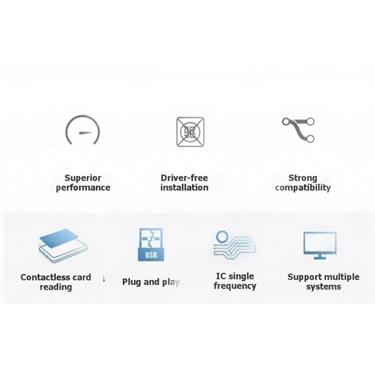 เครื่องอ่าน NFC PCR532 เครื่อง - Nfc Card Reader Vending บทวิจารณ์และราคา