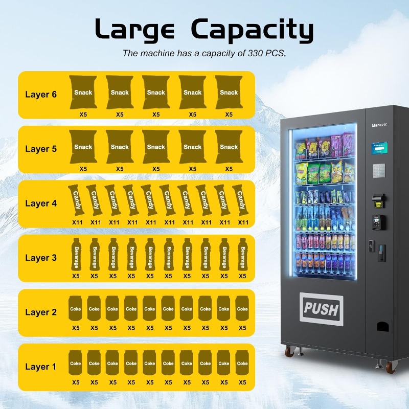 ตู้จำหน่ายสินค้าอัตโนมัติขนาดใ - Bill Acceptor Vending บทวิจารณ์และราคา